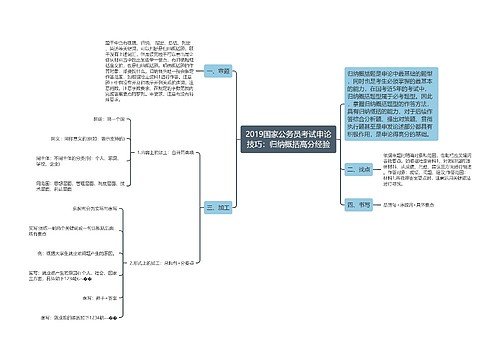 2019国家公务员考试申论技巧：归纳概括高分经验