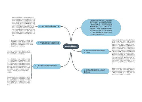 单证的重要性