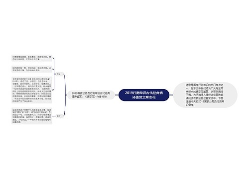 2019行测常识古代经典情诗鉴赏之蝶恋花