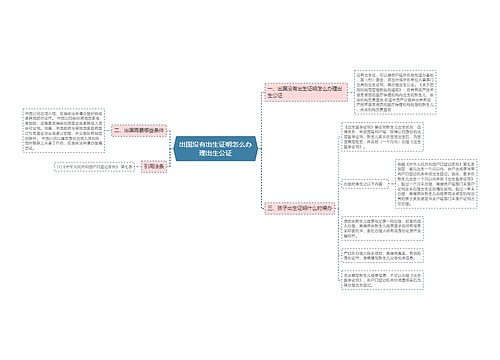 出国没有出生证明怎么办理出生公证