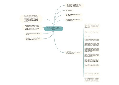 广州海关互联网站管理实施细则