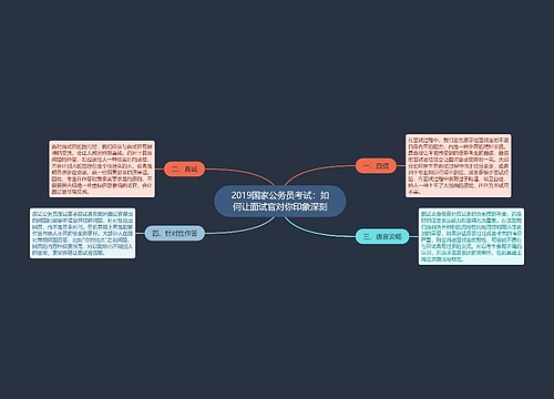 2019国家公务员考试：如何让面试官对你印象深刻