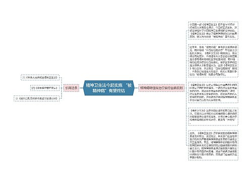 精神卫生法今起实施 “被精神病”有望终结