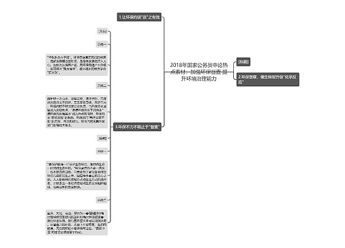 2018年国家公务员申论热点素材：加强环保督查 提升环境治理能力