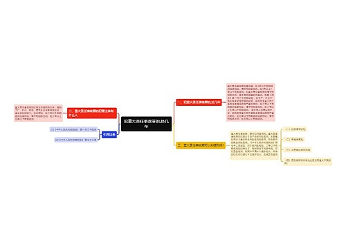 犯重大责任事故罪的,处几年