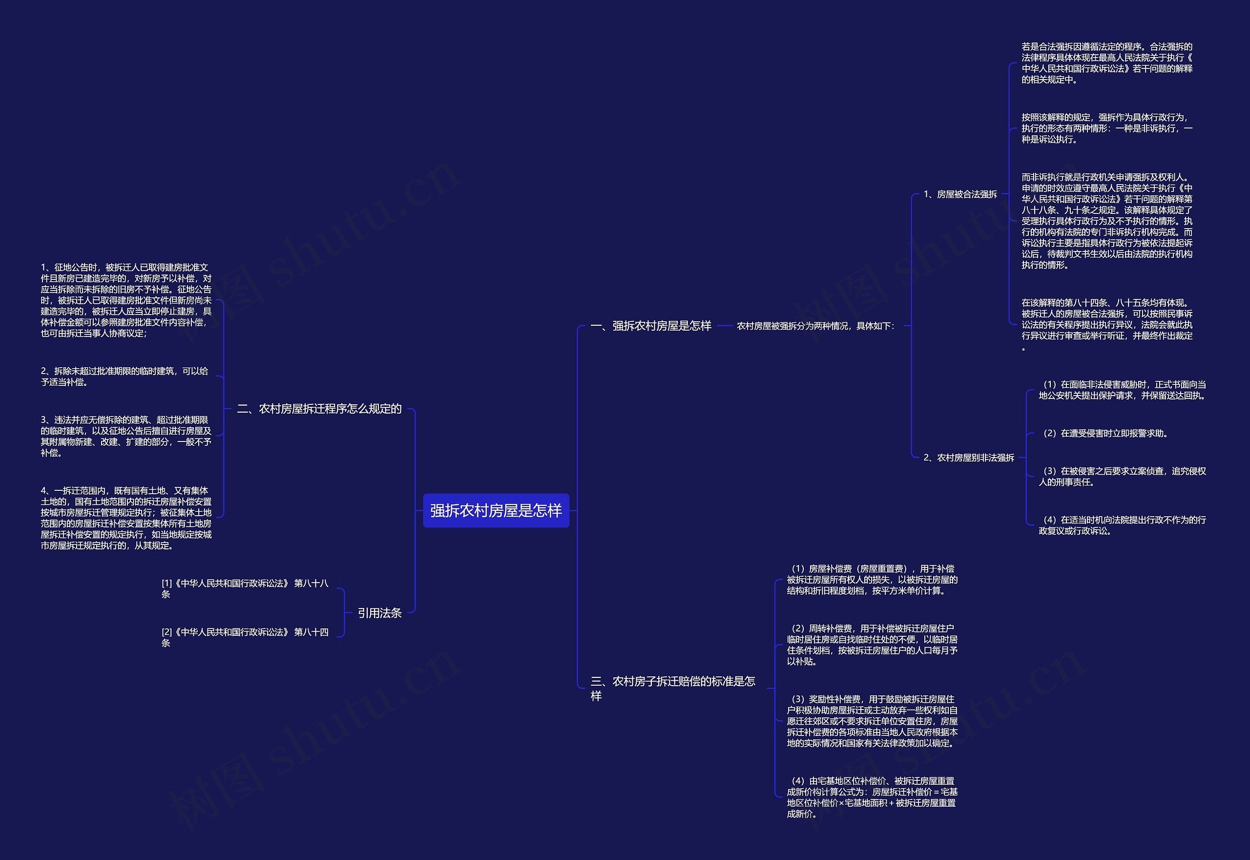 强拆农村房屋是怎样 强拆农村房屋是怎样