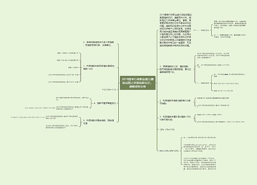 2019国考行政职业能力测验试题之掌握指数知识，速解资料分析