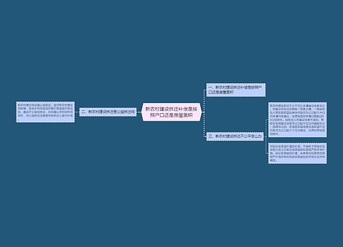 新农村建设拆迁补偿是按照户口还是房屋面积