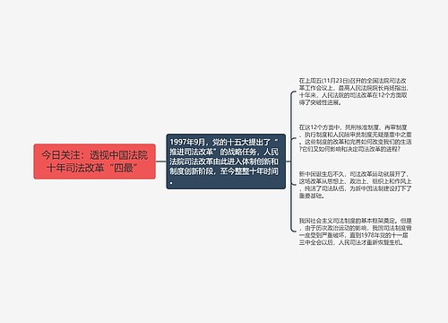 今日关注：透视中国法院十年司法改革“四最”