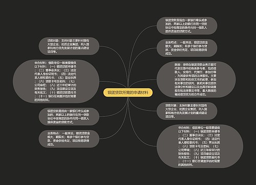 银团贷款所需的申请材料