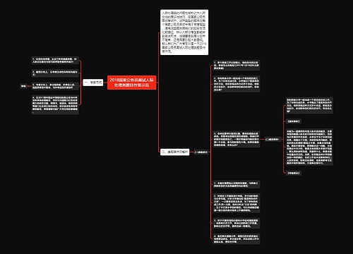 2018国家公务员面试人际处理类题目作答示范