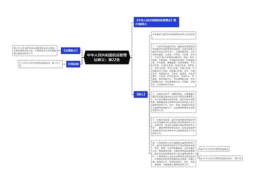 中华人民共和国药品管理法释义：第22条