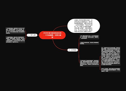 2020年备考国考高效发挥：不仅能刷题，还要会刷题