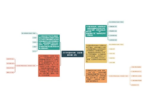 2019年国考冲刺：言语理解80题（四）