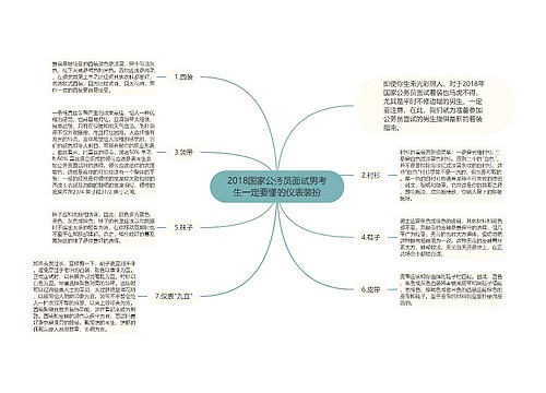 2018国家公务员面试男考生一定要懂的仪表装扮