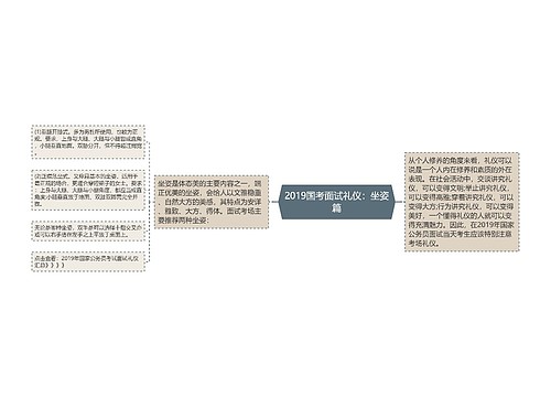 2019国考面试礼仪：坐姿篇