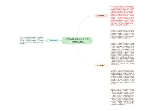 2020年国考面试热点之不一样的毕业旅行