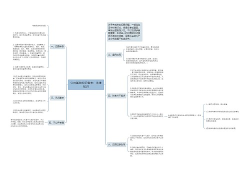 公共基础知识备考：法律知识