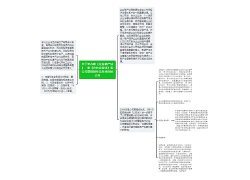 关于举办新《企业破产法》、新《合伙企业法》和公司章程制作实务培训的公告