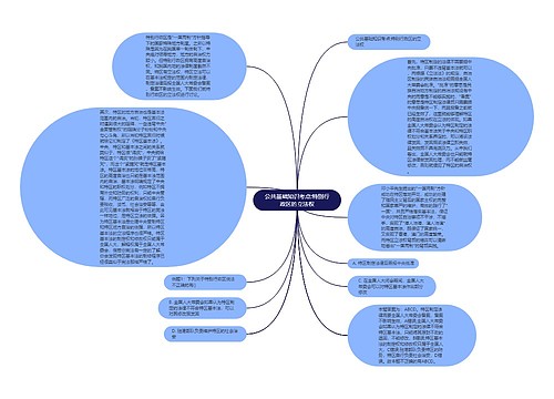 公共基础知识考点:特别行政区的立法权