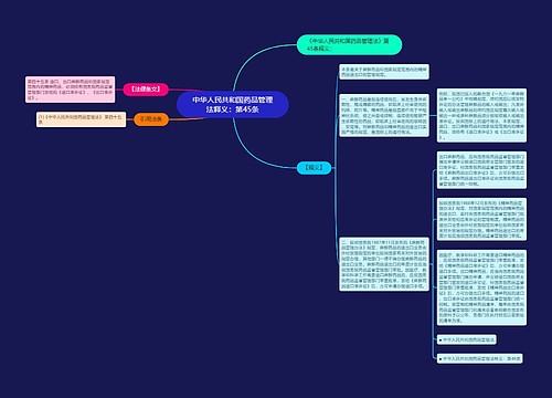 中华人民共和国药品管理法释义：第45条