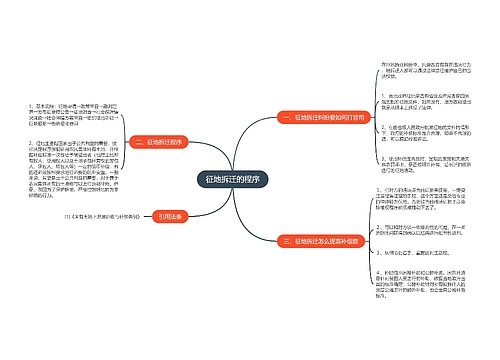 征地拆迁的程序