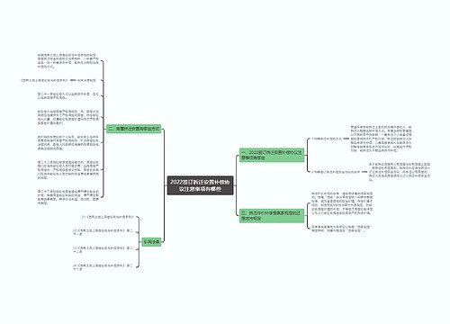 2022签订拆迁安置补偿协议注意事项有哪些