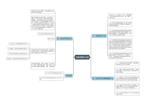 卫食证是什么证