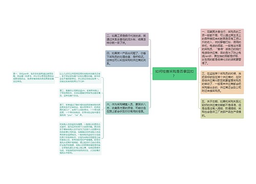 如何检查采购是否拿回扣？