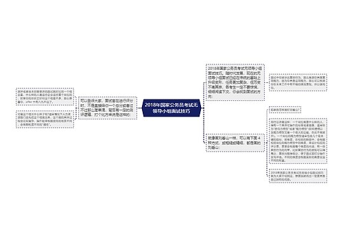 2018年国家公务员考试无领导小组面试技巧