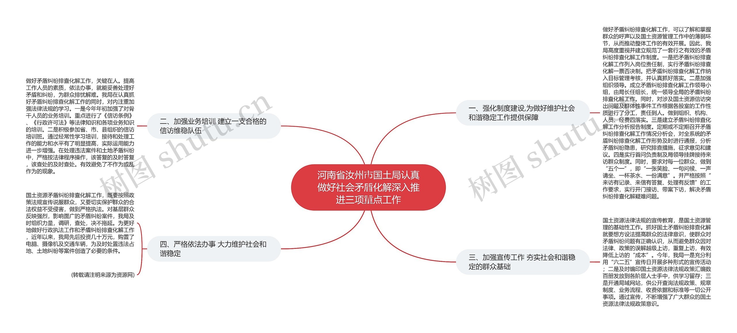 河南省汝州市国土局认真做好社会矛盾化解深入推进三项重点工作