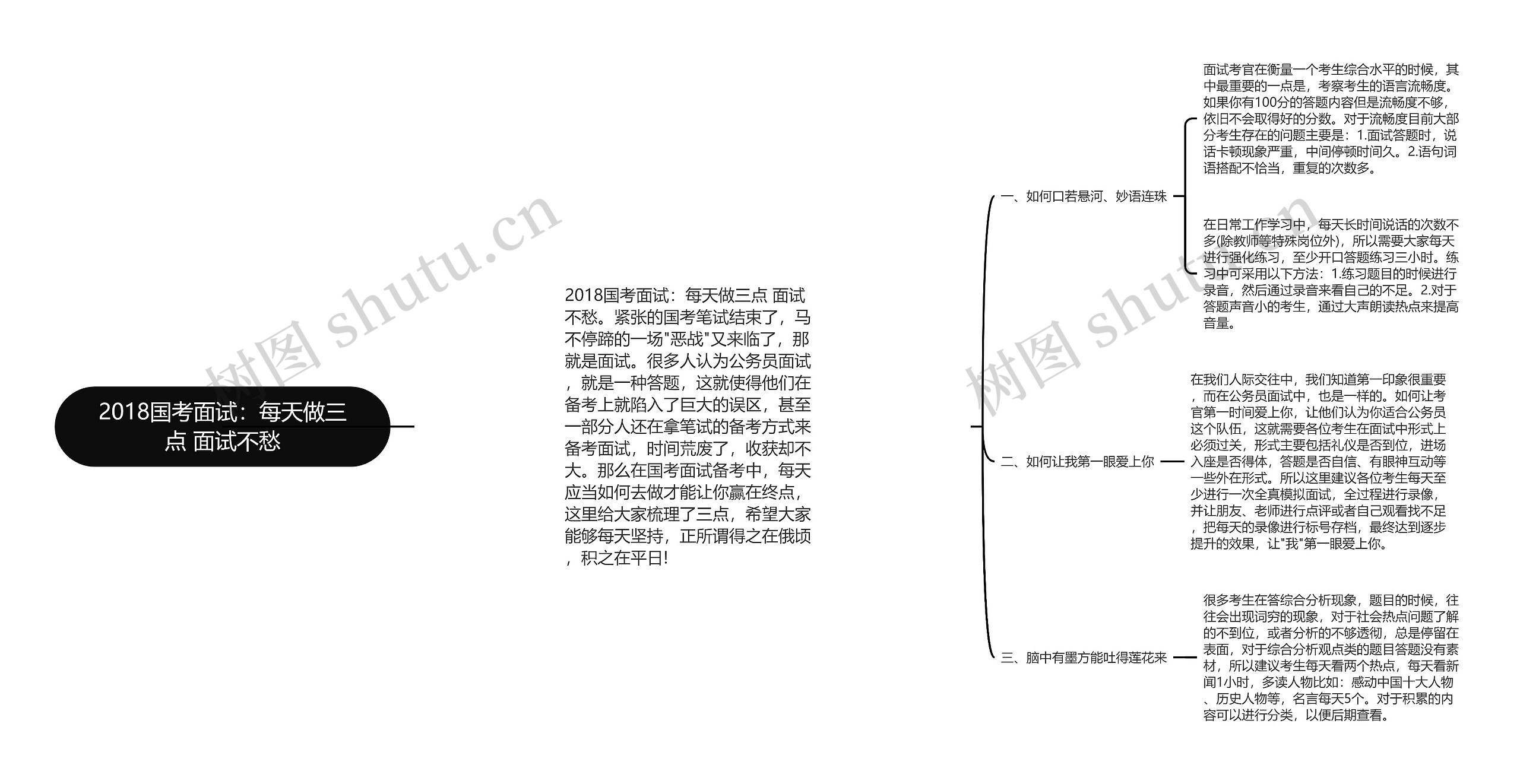 2018国考面试：每天做三点 面试不愁