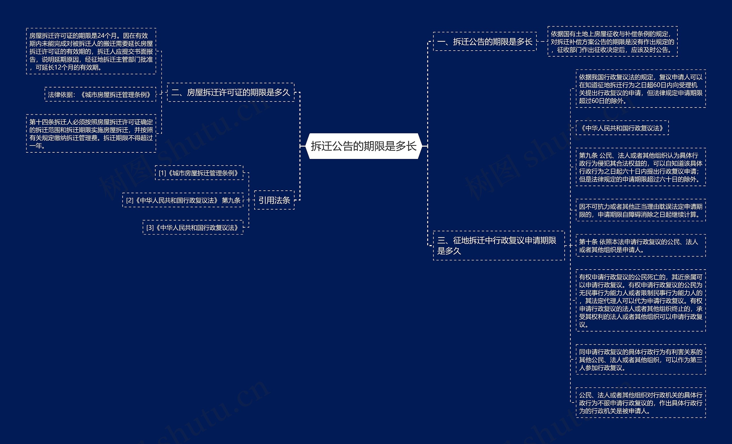 拆迁公告的期限是多长 拆迁公告的期限是多长