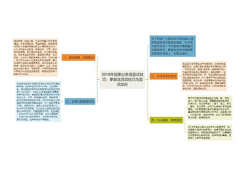 2018年国家公务员面试技巧：掌握这四项技巧为面试加分