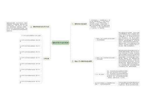 强制拆除决定的程序