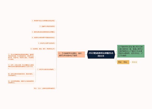 2022聘请律师法律服务合同文本