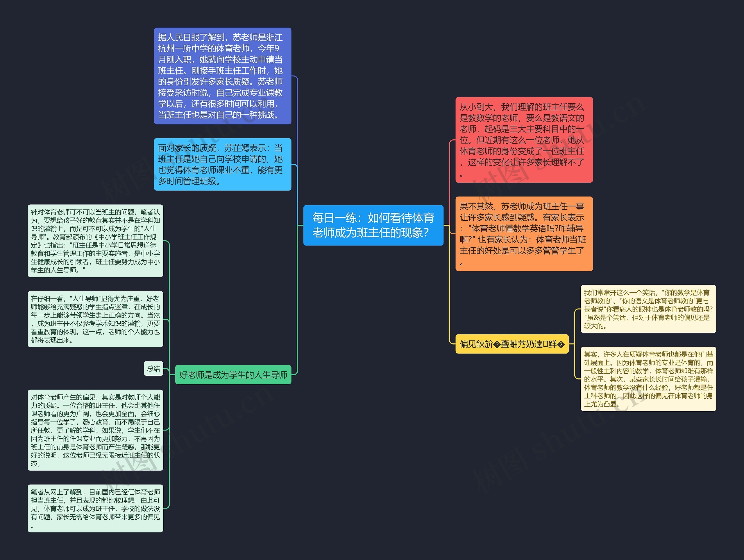每日一练:如何看待体育老师成为班主任的现象? 每日一练:如何看待体育老师成为班主任的现象?