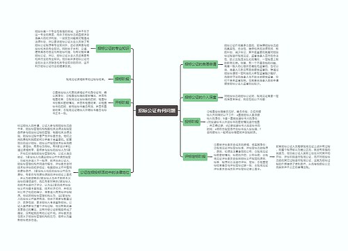 招标公证有何问题