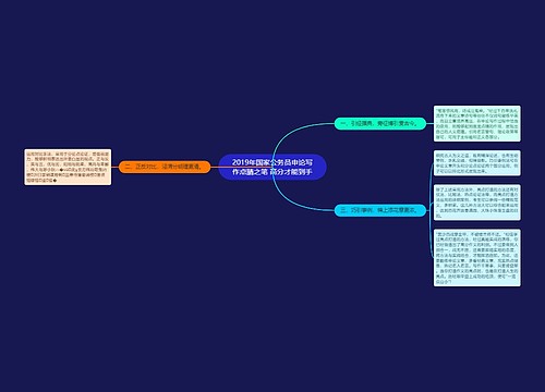 2019年国家公务员申论写作点睛之笔 高分才能到手