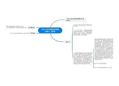 中华人民共和国药品管理法释义：第4条