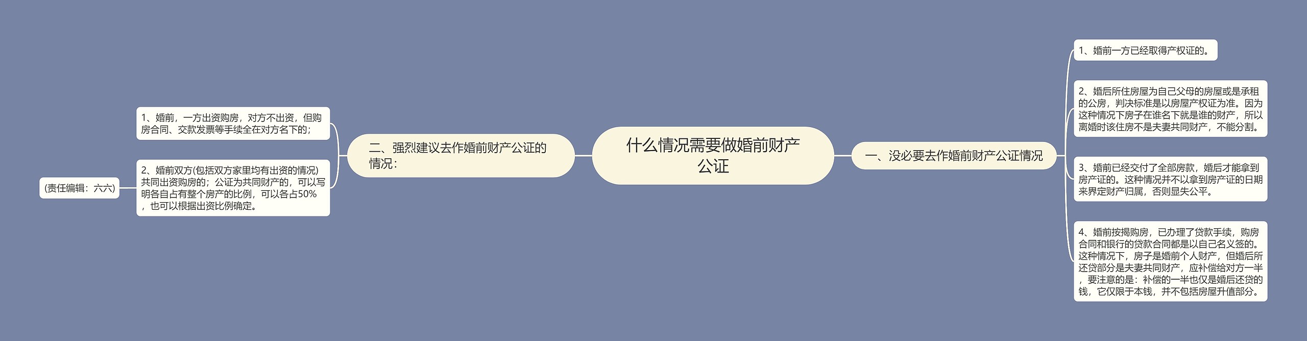 什么情况需要做婚前财产公证 什么情况需要做婚前财产公证
