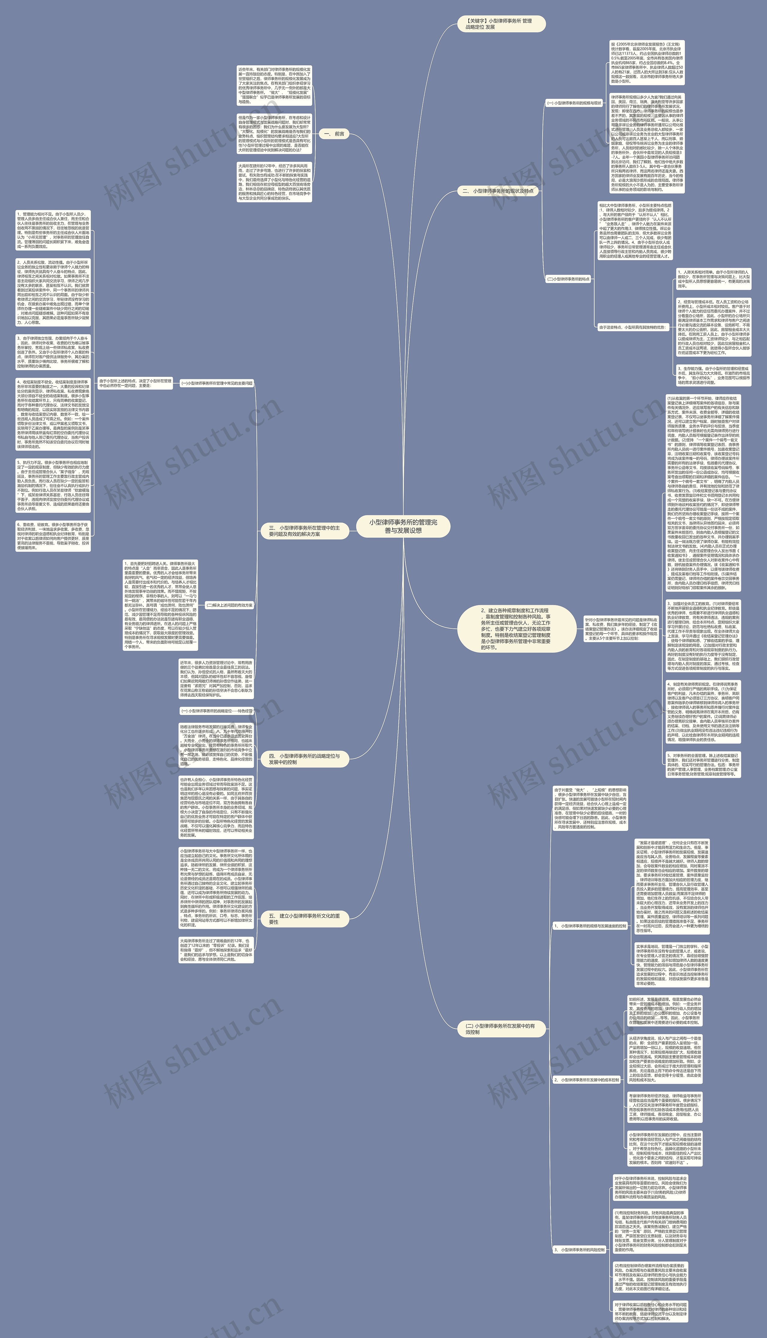 小型律师事务所的管理完善与发展设想 小型律师事务所的管理完善与发展设想