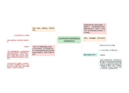 2020年国考判断推理假言命题高频考点