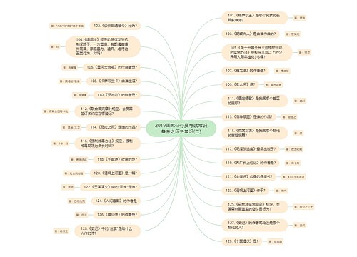 2019国家公务员考试常识备考之历史常识(二)