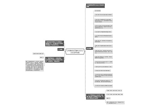 公共基础知识备考:法定公文的适用范围