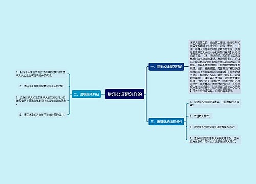 继承公证是怎样的