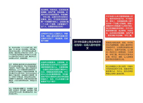 2018年国家公务员考试申论指导：命题人眼中的作文