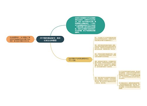 2019国考面试备考：政府认知生态类题型