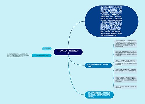 什么叫报关？其流程是什么？