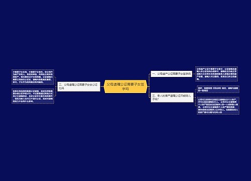 父母遗嘱公证需要子女签字吗